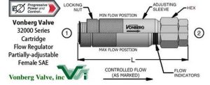 Vonberg 32000 Series Inline Flow Regulator - Fully-adjustable with Female SAE