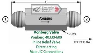Vonberg 40330-600 Inline Relief Valve - Direct-acting - Male JIC Connections