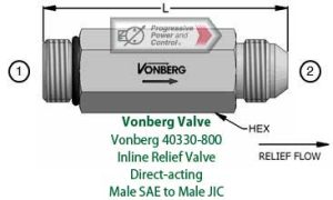 Vonberg 40330-800 Inline Relief Valve - Direct-acting - Male SAE to Male JIC