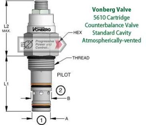Vonberg 5600 (5610) Cartridge Counterbalance Valve - Standard Cavity - Atmospherically-vented