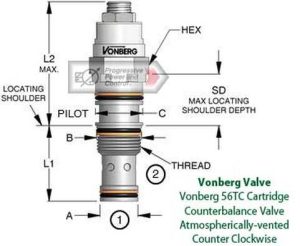 Vonberg 56TC Cartridge Counterbalance Valve - Atmospherically-vented - CCW