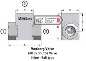 Vonberg 60135 Shuttle Valve