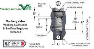 Vonberg 6500 Series Inline Flow Regulator - Threaded / Insertable