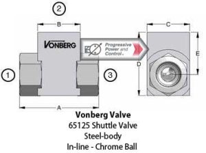 Vonberg 65125 Shuttle Valve