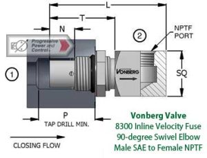 Vonberg 8300 Inline Velocity Fuse with 90-degree Swivel Elbow and Male SAE to Female NPTF Ports