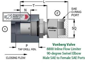 Vonberg 8800 Inline Flow Limiter Valve with 90-degree Swivel Elbow with Male SAE to Female SAE Ports​