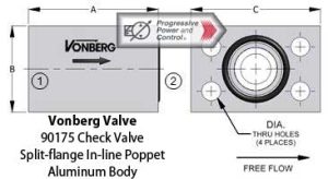 Vonberg 90175 Check Valve​