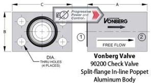 Vonberg 90200 Check Valve