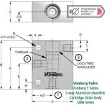 Vonberg T Series 3-way Aluminum Manifold Cartridge Valve Body - CBM Series
