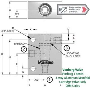 Vonberg T Series 3-way Aluminum Manifold Cartridge Valve Body - CBM Series