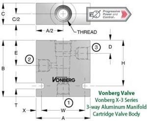 Vonberg X-3 Series 3-way Aluminum Manifold Cartridge Valve Body