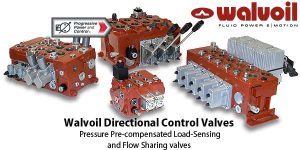 Walvoil Pressure Pre-compensated Load-sensing and Flow Sharing Valves