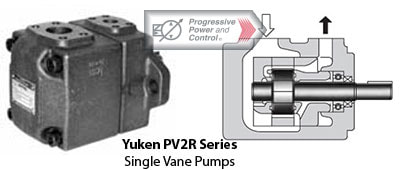 Yuken PV2R Series Single Vane Pumps