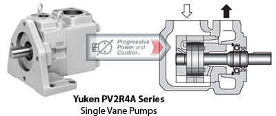 Yuken PV2R4A Series Single Vane Pumps