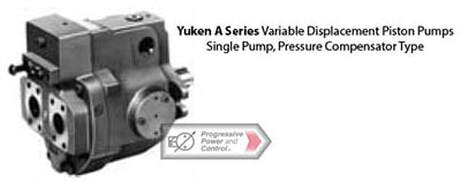 Yuken A series Single Pump, Solenoid Two Pressure Control Type