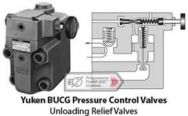 Yuken BUCG series Unloading Relief Valves