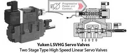 Yuken LSVHG series Two Stage Type High Speed Linear Servo Valves