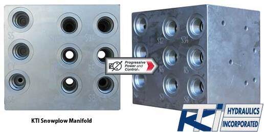 KTI Hydraulic Manifolds