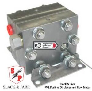 Slack Parr FML Flow Meters