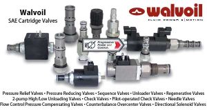 Walvoil Pressure Relief Cartridge Valves
