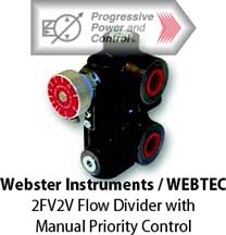 Flow Divider with Manual Priority Control - Model 2FV2V