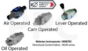 Directional Control Valve - model BG4D series