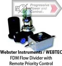 Flow Divider with Remote Priority Control - model FDM