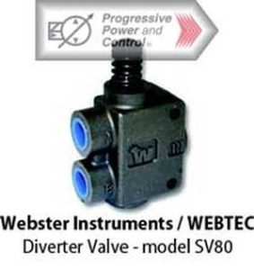 Hydraulic Data Loggers