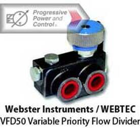 Variable Priority Flow Divider - Model VFD50