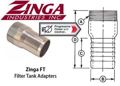 Zinga FT Series Filter Tank Adapters​