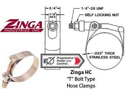 Zinga HC Hose Clamps