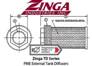TD-PME - External Reducer Bushing Mount - NPTF Ports​