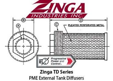 TD-PME – External Reducer Bushing Mount – NPTF Ports​